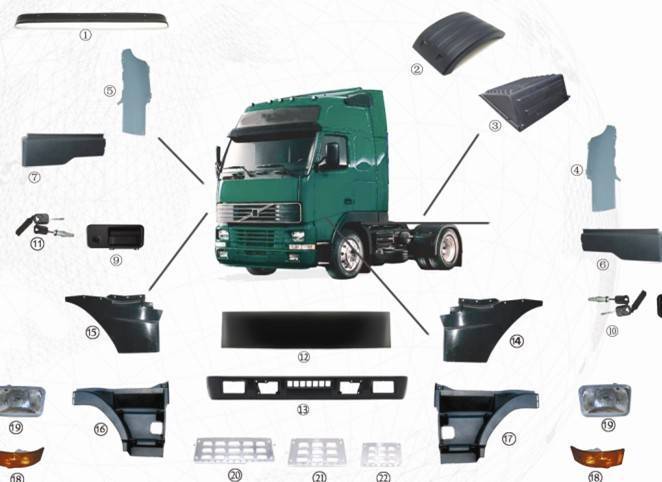 Scania Cab & Body Parts Europa Truck Parts