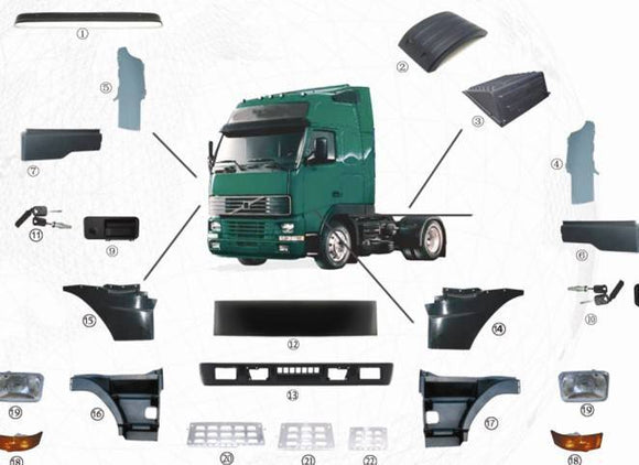 Europa Truck Parts Limited 